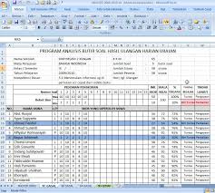 Spss, stata, minitab, eviews, amos, smartpls, r studio, ncss, pasw dan. Analisis Hasil Ulangan Harian Excel