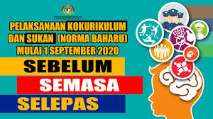 Kegiatan kokurikulum telah dianggap satu aktiviti yang penting tetapi pembabitan pelajar agak mengecewakan.oleh itu,terdapat pelbagai langkah dapat menggalakkan pelajar mengikuti aktiviti ini. Alpharad Sub Count Chu Blog Karangancontoh