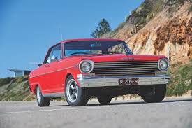 Image result for Roman Red 1962 Nova
