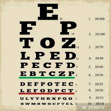 Vintage Style Eye Chart Wall Mural Vinyl