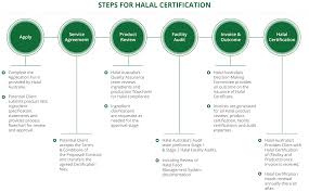Centrum Adults Multivitamin With 6 Nutrients | Centrum