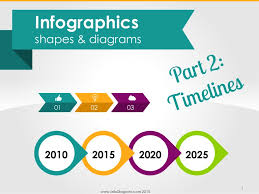 Infographics Shapes Timelines Ppt Flow Diagrams