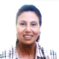 6600+ "Nadia" profiles