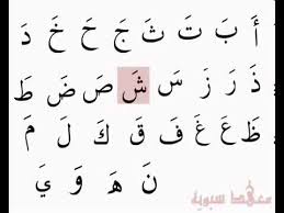 صورة الحروف بالفتحة بحث Google Math Letters Arabic Alphabet