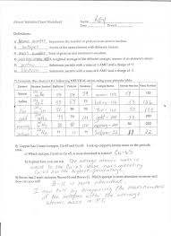 The relative abundances of these four isotopes are 1.4%, 24.1%, 22.1%, and 52.4% respectively. Isotope And Average Atomic Mass Worksheet Answers Printable Worksheets And Activities For Teachers Parents Tutors And Homeschool Families