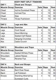 weekly weight lifting plan lamasa jasonkellyphoto co