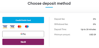 Most people thought it offered more stocks, and those that it doesn't offer can be added quickly on your request. Trading212 Review Buy Sell Crypto Cfds Platform Cryptimi