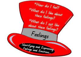 Six Thinking Hats Printable Coloured Hats Relating To Edward De Bono 39 S Thinking Strategies Six Thinking Hats Thinking Strategies Thinking Skills