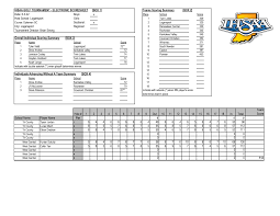 Golf Sectional scoresheet