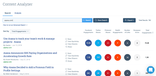 How To Research Your Competitors Facebook Ads Social Media Examiner