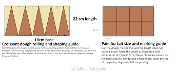 Pin On Croissant