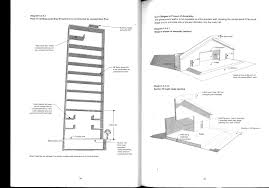 Pdf | southeast asia has the weakest normative frameworks for refugee protection of any region in the world apart from which may further fan the fires of muslim radicalisation amongst their domestic popula nesia and malaysia, do not have the same resources to be spent on border protection and. Guide To Fire Protection In Malaysia Pdf Txt