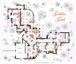 Here's a 16 minute video of oddly satisfying animations of 3d house blueprints from grand designs, narrated by kevin mccloud. Floor Plans For Your Favorite Sitcom Homes The World From Prx
