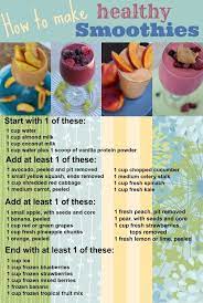 How To Make Healthy Smoothies No Diets Allowed Smoothie Recipes Healthy Healthy Smoothies Healthy Drinks