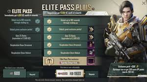 How to get free royal pass in pubg season 14. About Pubg Mobile Royale Pass Season 17 Rewards Gifts Techno Brotherzz