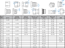 30 Bolt Depot Printable Fastener Tools Metric Bolt And