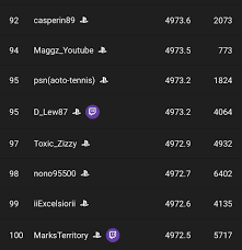 Download the ultimate fortnite stats tracker for free! Fortnite Battle Royale Epic Games Android Freegiveaway Vip Free Photos