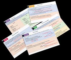 By creating the cards yourself, it helps instill the knowledge better because first you have to make notes from your anatomy classes and reading materials and then you have to further summarize it so that only the most important details are left. Ks3 English Revision Cards Ks3 English Flash Cards Mme