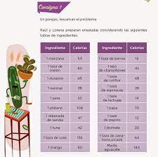 Libro de matematicas 4 grado contestado pagina 187. De Frutas Y Verduras Desafios Matematicos 4to Bloque 5 Apoyo Primaria