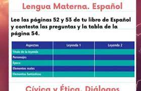 Paco el chato | libro de lecturas de primer grado libro del perrito cuentos infantiles 2020 español. Paco El Chato 5 Grado Espanol Contestado Pagina 157 Del Libro Texto De Espanol De Quinto Grado Contestada Brainly Lat Pag 34 De Espanol Sexto Grado Contestado Y No Esta En Paco El Chato