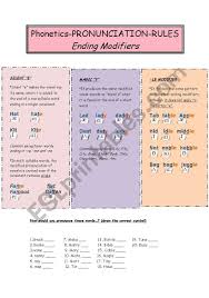 Roach peter_ english phonetics and phonology. Phonetics Pronunciation Rules Ending Modifiers Esl Worksheet By Vickaf