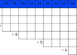 File Blank Division Chart Pdf Icon Jpg Montessori Album