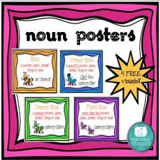 Types Of Nouns Posters Common And Proper Nouns Common Nouns Plural Nouns