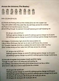 The Ringing Of Your Laughter It Sounds Like A Melody Pin By Sophia Brinson On Ukulele Ukulele Chords Songs Ukulele Music Ukulele Songs