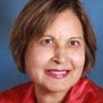 Dr. Kamlesh Gupta, MD