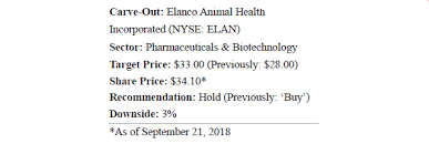 Bayer animal health merged with elanco. Elanco Animal Health Makes Stellar Debut