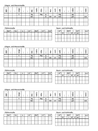 Wenn sie über neuerscheinungen informiert werden möchte, tragen sie sich bitte in. Tabelle Zur Umrechnung Von Masseinheiten Docx