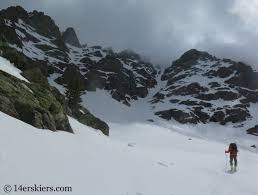 Hoosier pass is a high mountain pass in central colorado, in the rocky mountains of the western united states. Pin On Colorado Backcountry Skiing Ski Mountaineering