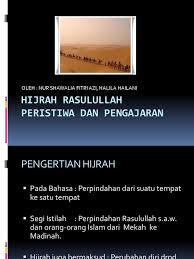 Virus yang melanda dunia sekarang ini merupakan suatu ujian buat manusia secara umum tanpa mengira. Hijrah Rasulullah Peristiwa Dan Pengajaran Oleh Nur Shawalia Fitri Azi Halila Hailani