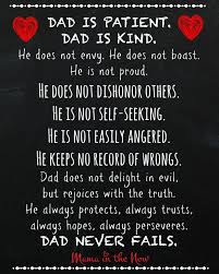 Birthday Prayer For Husband And Father Dad Is Patient Dad Is Kind A Father S Day Message Straight From The Heart Fathers Day Messages Father S Day Prayer Fathers Day Quotes