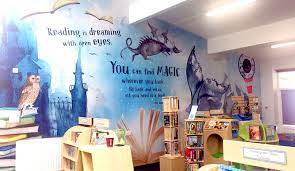 How To Develop Imagination In Children - Promote Your School