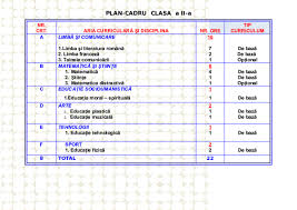 Cyclops Cater Microscopic Plan Cadru Clasa A2a Whisksandwit Com