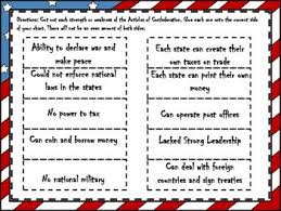 Articles Of Confederation Strengths And Weaknesses Sorting Activity Social Studies Elementary 4th Grade Social Studies 7th Grade Social Studies