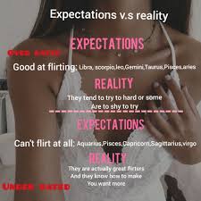  Finally Something That Relates To Me I M An Aquarius And I Always See Astrological Posts That Say Aqurians Can T Flirt Zodiac Sign Facts Flirting Zodiac Posts