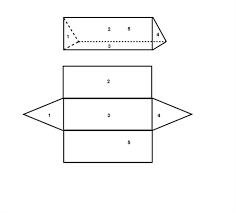 Grade 6 math worksheets on finding the volume and surface area of rectangular prisms. The Surface Area And The Volume Of Pyramids Prisms Cylinders And Cones Geometry Area Mathplanet