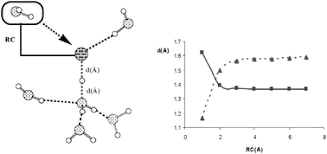It takes as long as it takes your body to metabolize thccooh and expel it as waste. Where Does Acid Hydrolysis Take Place Physical Chemistry Chemical Physics Rsc Publishing