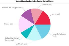 We did not find results for: Inflatable Furniture Market Worth Observing Growth
