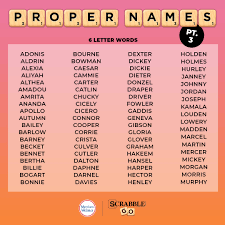 6 the orthography is mostly phonetic, or rather phonemic—the written letters (or combinations of them) correspond in a consistent manner to the sounds, or rather the … Playscrabble Com Proper Nouns Part 3 The Lists Continue With A Six Letter Word List From The Merriam Webster Dictionary Facebook