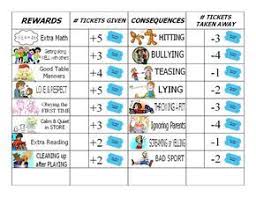 Reward Chart Template Concept Reward Chart Kids Chores For Kids Chore Chart Kids
