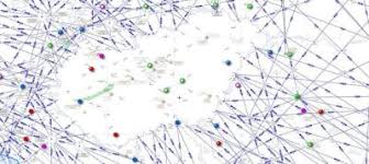 A repülőgépek fedélzeti eszközeinek fejlődése eredményeként később ezek a földi jeladók fokozatosan feleslegessé váltak, és a repülőgépek navigációja nem a fent leírt módszerre épült, így pedig az útvonalakat úgy is meg lehetett határozni, hogy a. Szabad Az Egi Palya