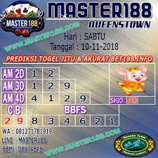 Hadiah Togel Siejie Hingga 23 Prize 1st Prize 4d Rp5 000 000 3d Rp600 000 2d Rp80 000 2nd Pr Queenstown Tanggal Sydney