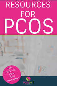 Need Help Managing Your Pcos If You Re New To Pcos And Want To Learn More About How To Manage Your Symptoms Like Acne Hair G Pcos Pcos Diet Support Pcos Diet