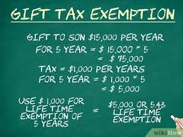How much money can you receive as a gift per year tax free. How To Avoid Paying Gift Tax 13 Steps With Pictures Wikihow