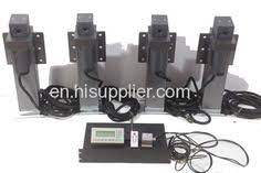 It will help in leveling and stabilizing your recreational electric jacks for class a motorhomes are quite expensive which can be a big strain on the budget. Rv Electric Leveling Jacks Rv Leveling Jacks Rv Electricity