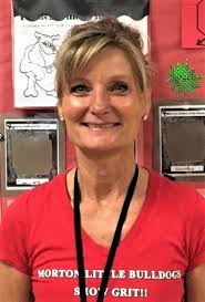 D60 teacher profile