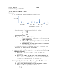 Ionization energy, also called ionization potential, is the energy necessary to remove an electron from the neutral atom. I First Ionization Energy Justify Your Answer